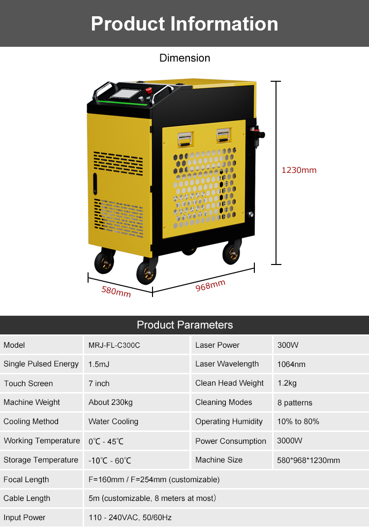 product information product information